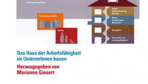 Tempel_Ilmarinen_Arbeitsleben_2025